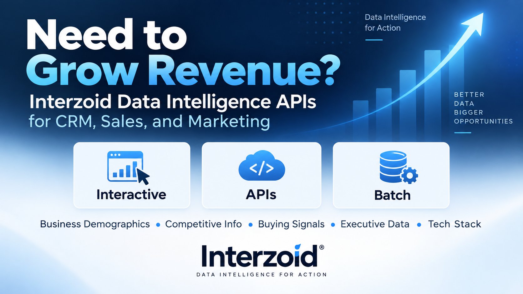 Data Intelligence APIs