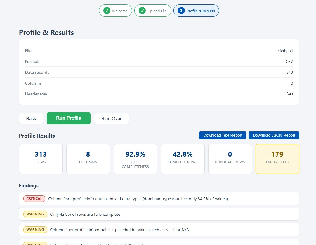 Global Live Data API Batch AI