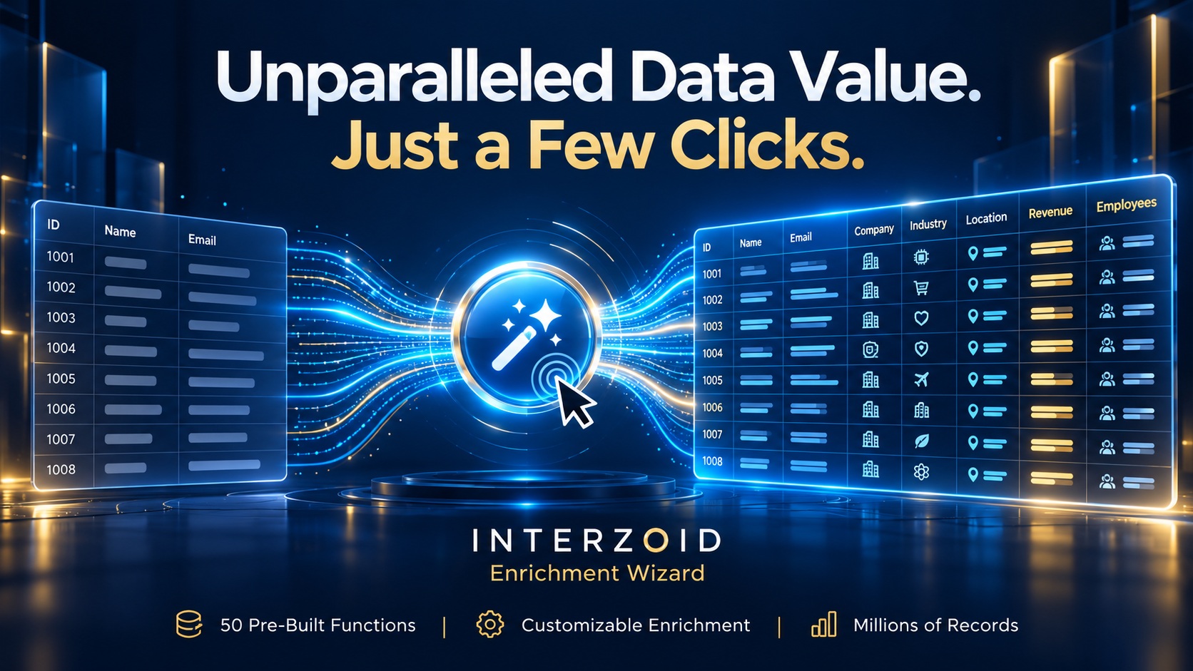 High Volume Data Enrichment