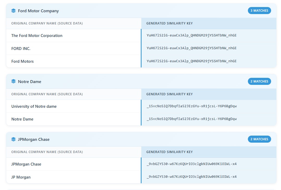 Global Live Data API Batch AI