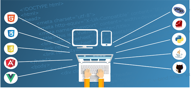 Examples in Ten Programming Languages