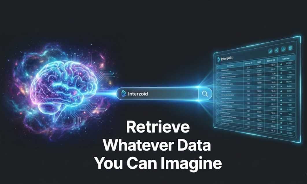 Interactive Data Client and Sample Data Configurations